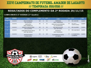 2ª rodada / 1º quadro
