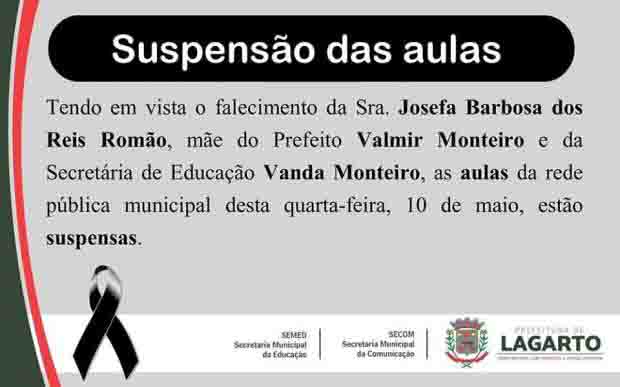 Suspensão das aulas