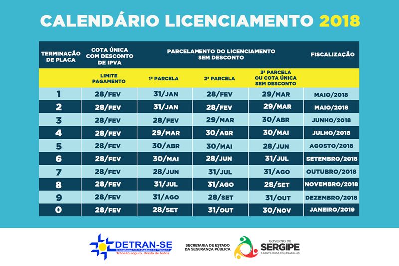 Desconto de 10% até o final de fevereiro